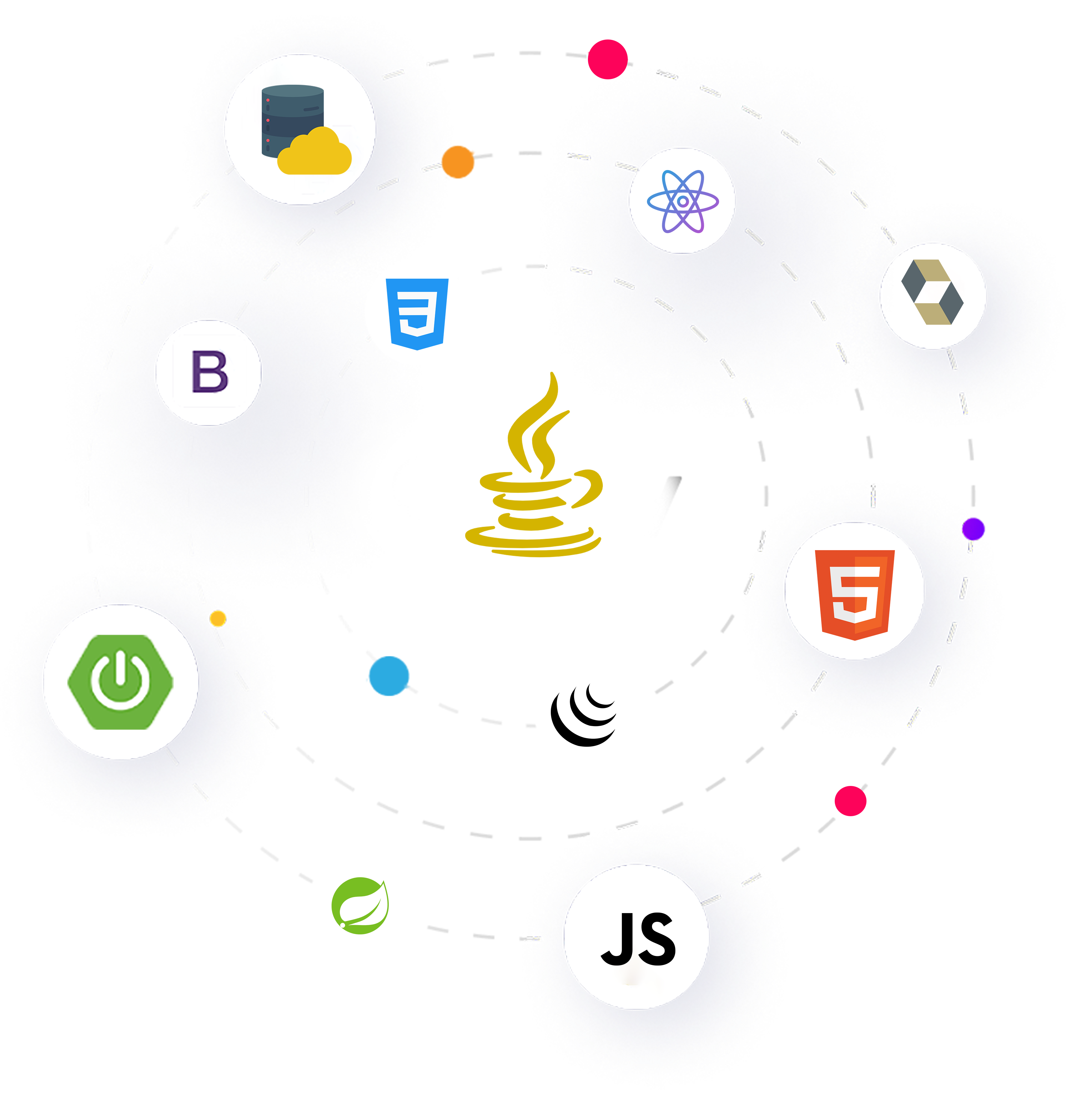 java_full_stack